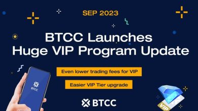 BTCC announces major update to VIP program with interest as low as 0.01%