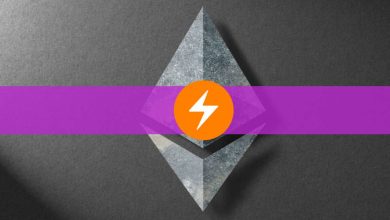 Bullish Speculation: Ethereum and Bitcoin Trigger Double Po Level Hike