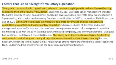 Fed Inspector Blames Focus on Cryptocurrencies and Nepotism in Silvergate Bank Alliance