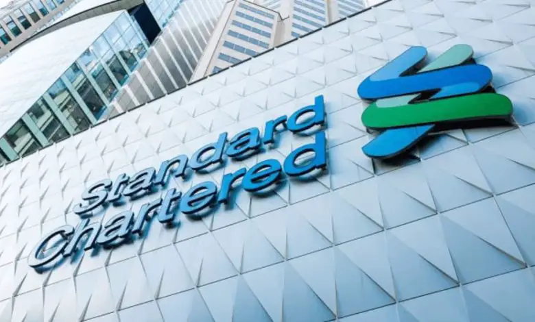 Standard Chartered says Ethereum could reach $8,000 by 2026
